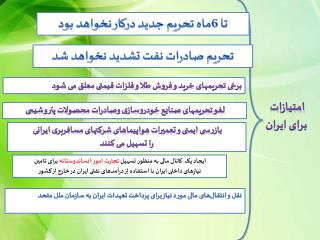 امتیازات برای ایران