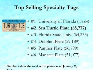 Top Selling Specialty Tags