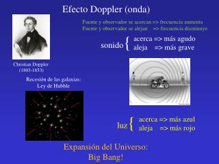 Efecto Doppler (onda)