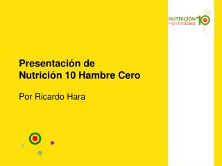 Presentación de Nutrición 10 Hambre Cero Por Ricardo Hara