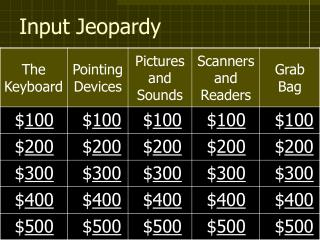 Input Jeopardy