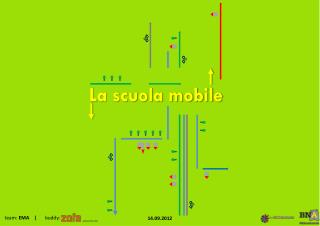 La scuola mobile