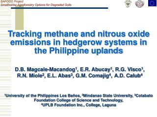 Tracking methane and nitrous oxide emissions in hedgerow systems in the Philippine uplands