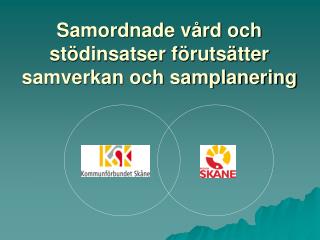 Samordnade vård och stödinsatser förutsätter samverkan och samplanering