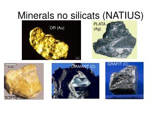 Minerals no silicats ( NATIUS)