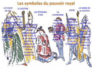 Les symboles du pouvoir royal