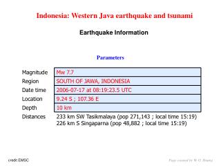 Indonesia: Western Java earthquake and tsunami Earthquake Information