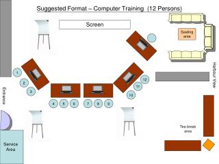 Suggested Format – Computer Training (12 Persons)