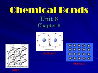 Chemical Bonds Unit 6 Chapter 6