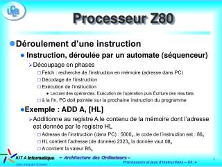 Processeur Z80