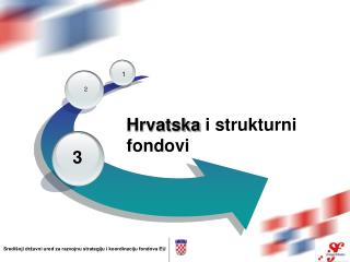 Hrvatska i strukturni fondovi