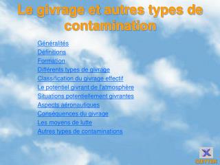 Le givrage et autres types de contamination