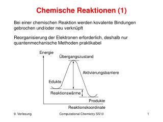 Chemische Reaktionen (1)