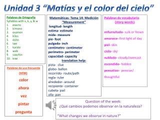 Palabras de vocabulario (story words ) enfurruñado - sulk or frown amanece - first light of day