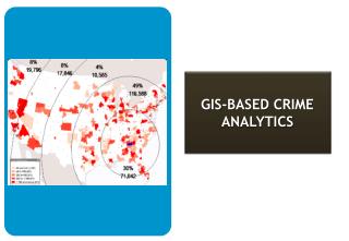 GIS-BASED CRIME ANALYTICS