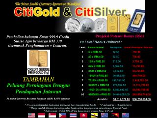 Projeksi Potensi Bonus (RM)