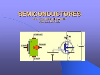 SEMICONDUCTORES Física 1º Ingeniería Informática José Luis Mincholé