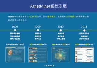 自2006年以来已有超过 1亿3千万 访问，国内 最早研发 、也是至今 访问量最大 的研究者社会网络搜索与挖掘系统