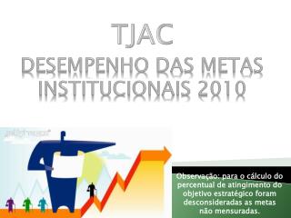DESEMPENHO DAS METAS INSTITUCIONAIS 2010