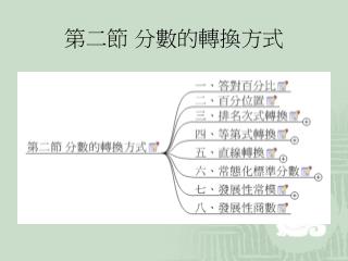 第二節 分數的轉換方式