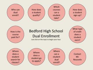 Bedford High School Dual Enrollment Just click on the topic to begin your tour.