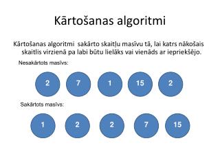 Kārtošanas algoritmi