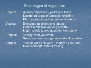 Four stages of negotiation