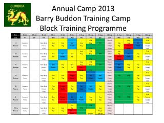 Annual Camp 2013 Barry Buddon Training Camp Block Training Programme