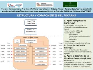 ESTRUCTURA Y COMPONENTES DEL FOCARHS