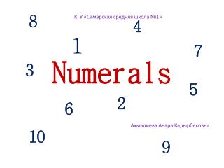 Numerals