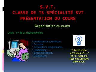 S.V.T. Classe de TS Spécialité SVT Présentation du cours