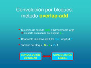 Convolución por bloques: método overlap-add