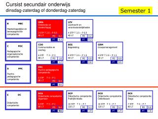 DCA Didactische competentie Algemeen 6 STP T 5 – P 1 80 LT