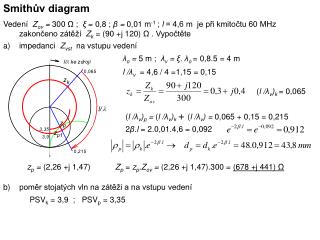 Smithův diagram