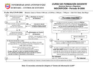 Puedes Inscribirte por Internet o intranet desde el día 04 al 29 de septiembre de 2006