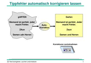 Tippfehler automatisch korrigieren lassen