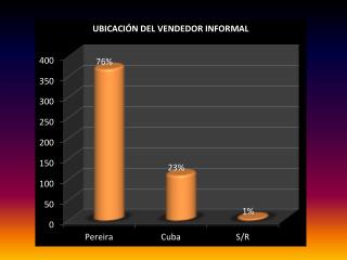 BASADO EN 1 SMMLV PARA EL AÑO 2008