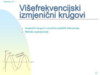 Višefrekvencijski izmjenični krugovi