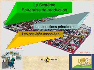 Le Système Entreprise de production