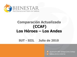 Comparación Actualizada (CCAF) Los Héroes – Los Andes