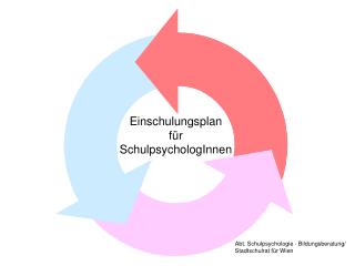 Einschulungsplan für SchulpsychologInnen