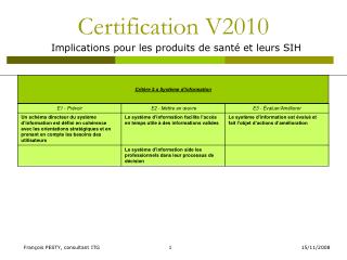 Certification V2010