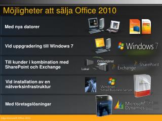 Möjligheter att sälja Office 2010