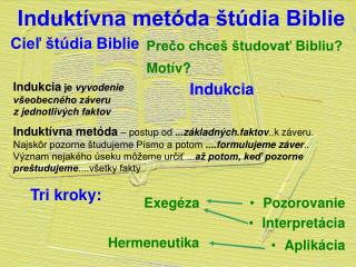 Induktívna metóda štúdia Biblie