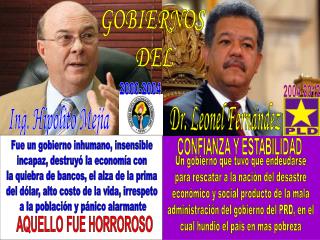 GOBIERNOS DEL