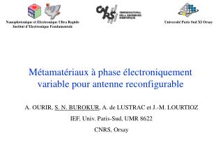 Métamatériaux à phase électroniquement variable pour antenne reconfigurable