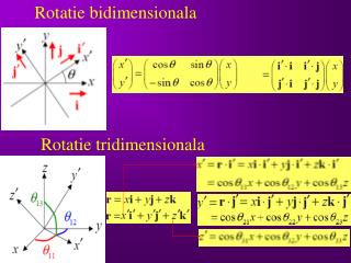 Rotatie bidimensionala