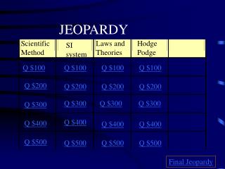 JEOPARDY