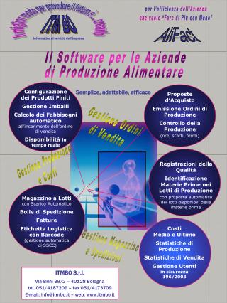 Il Software per le Aziende