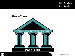 Poka-Yoke